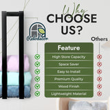 Wall Storage Blanket Shelf