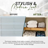 Wooden Shelf Covers for 16-Inch Deep Wire Racks - Each Set Covers 36 Inches Wide Pantry Interchangeable Shelf Liners for Wire Rack Shelving, Perfect for Pantry Organization (Black)